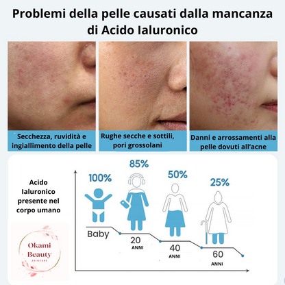 Ricarica per Pump Lip Roller
